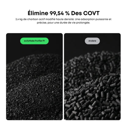 eufyMake - Purificateur P1 (Purifier)