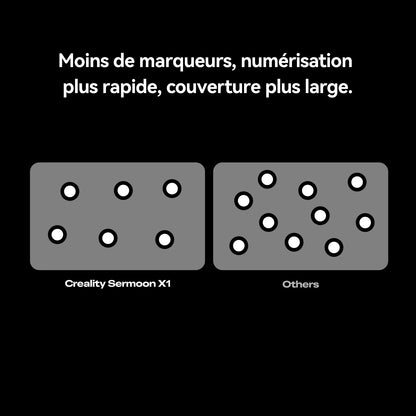 Creality - Sermoon X1 - Scanner 3D à Puissance Industrielle