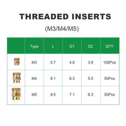 Mintion - Kit d'Inserts Filetés (Threaded Inserts Kit) - M3/M4/M5 Long version - 200pcs