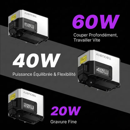 Pack Aliencell - X1 All-inclusive Package - 40W avec Pompe, Purificateur, Nid Abeille et Aspirateur
