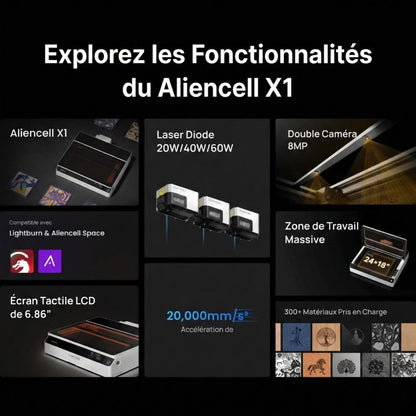 Pack Aliencell - X1 Air-Pro Combo - 40W avec Pompe à Air et Purificateur d'Air