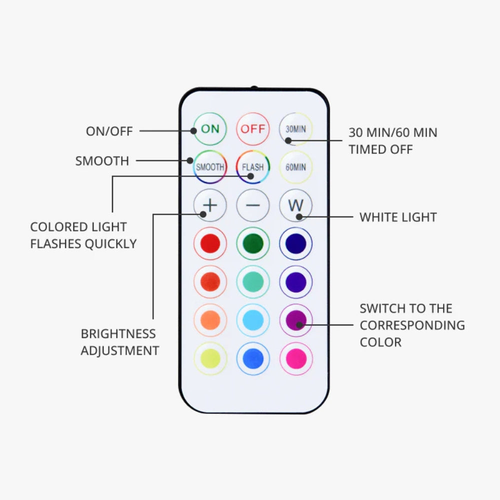 Bambu Lab - Remote Controlled 16-color RGBW Puck Lights