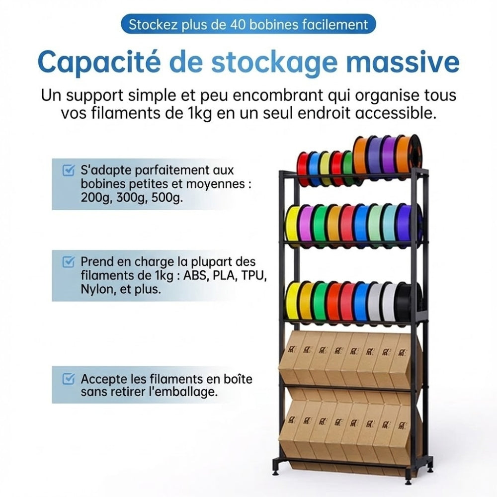 Pack Biqu - 3x Panda Feed Rack