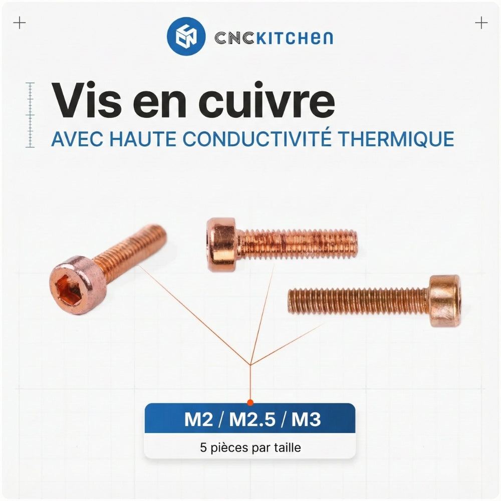 CNC Kitchen - Outil de Retrait d'Insert V2 pour M2, M2,5 et M3 (Insert Removal Tool)