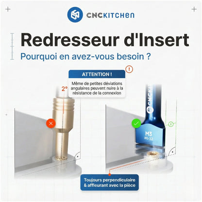 CNC Kitchen - Outil d’Insertion pour Inserts Filetés (Insert straightener) - M3/M4