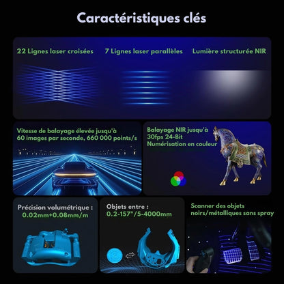 Creality - CR-Scan Raptor Pro - Le Meilleur Allié pour la Modification Auto