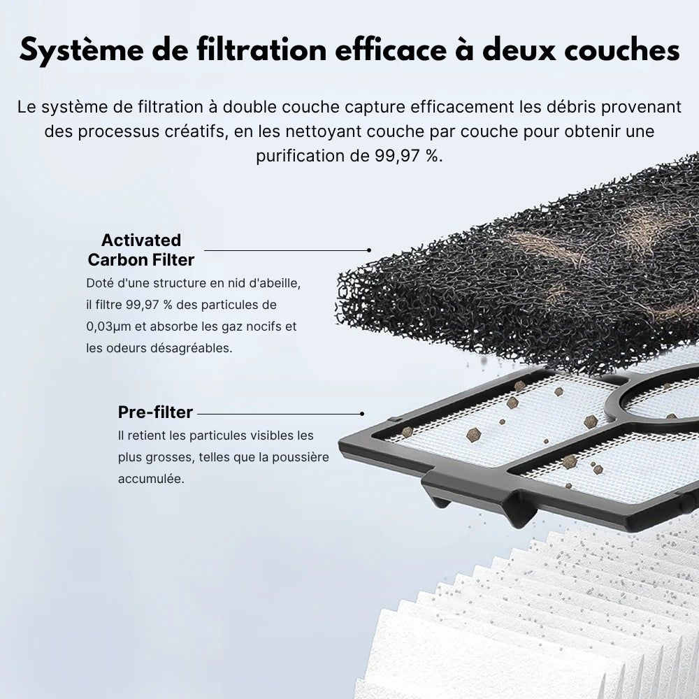 Creality - Falcon YW45 - Purificateur de Fumée de Bureau pour Machine Laser