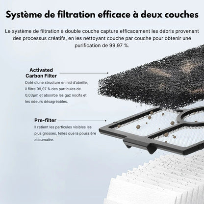 Creality - Falcon YW45 - Purificateur de Fumée de Bureau pour Machine Laser