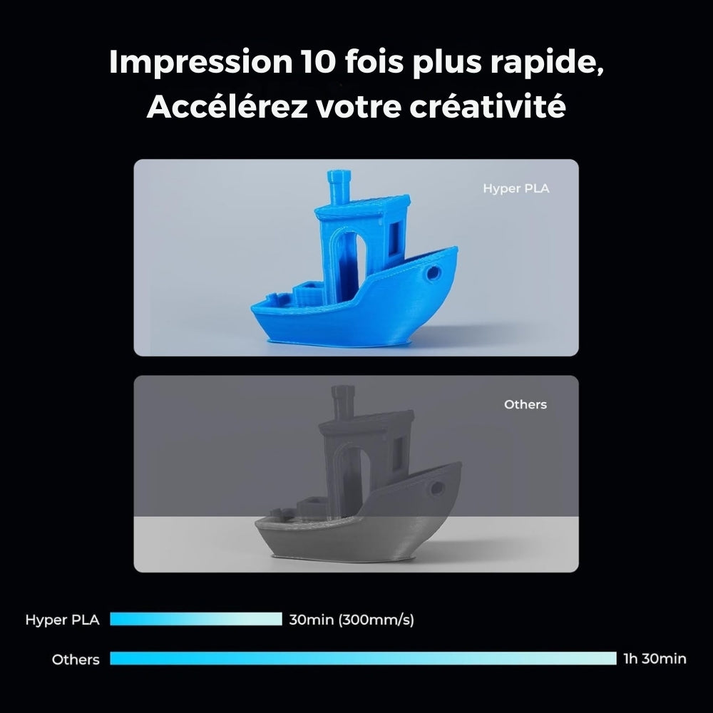 Creality - Hyper PLA RFID - Bleu (Blue) - 1,75 mm - 1 kg