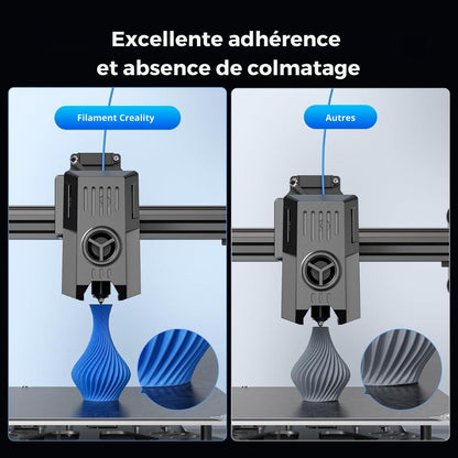 Excellente adhérence et absence de colmatage
