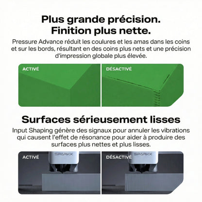Pack Creality SPARKX i7 Color Combo avec 2 Bobines Offertes