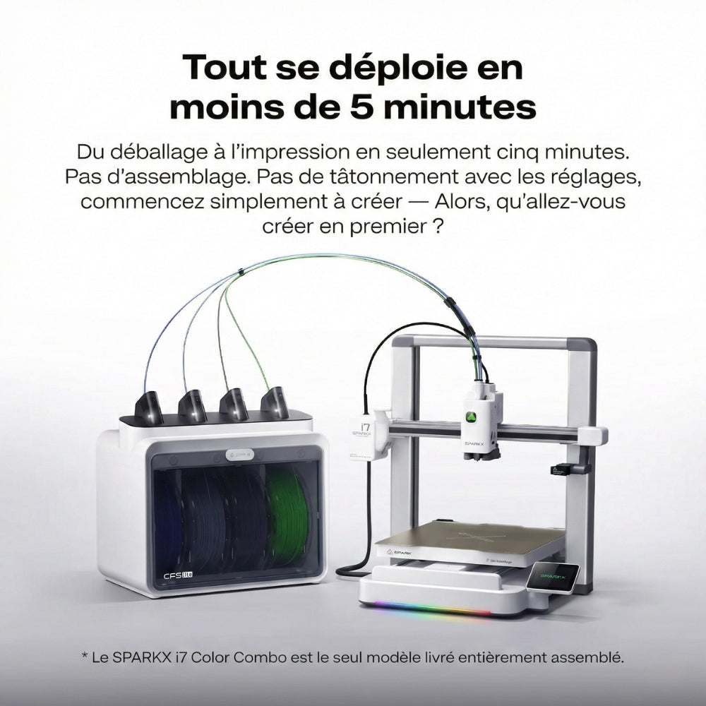 Pack Creality SPARKX i7 Color Combo avec 2 Bobines Offertes