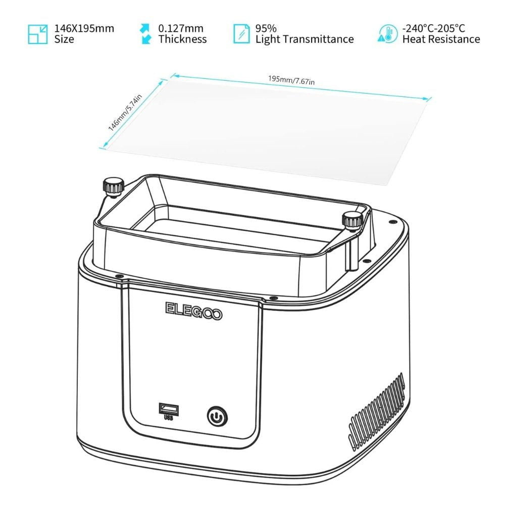 Elegoo Films PFA 5 pièces