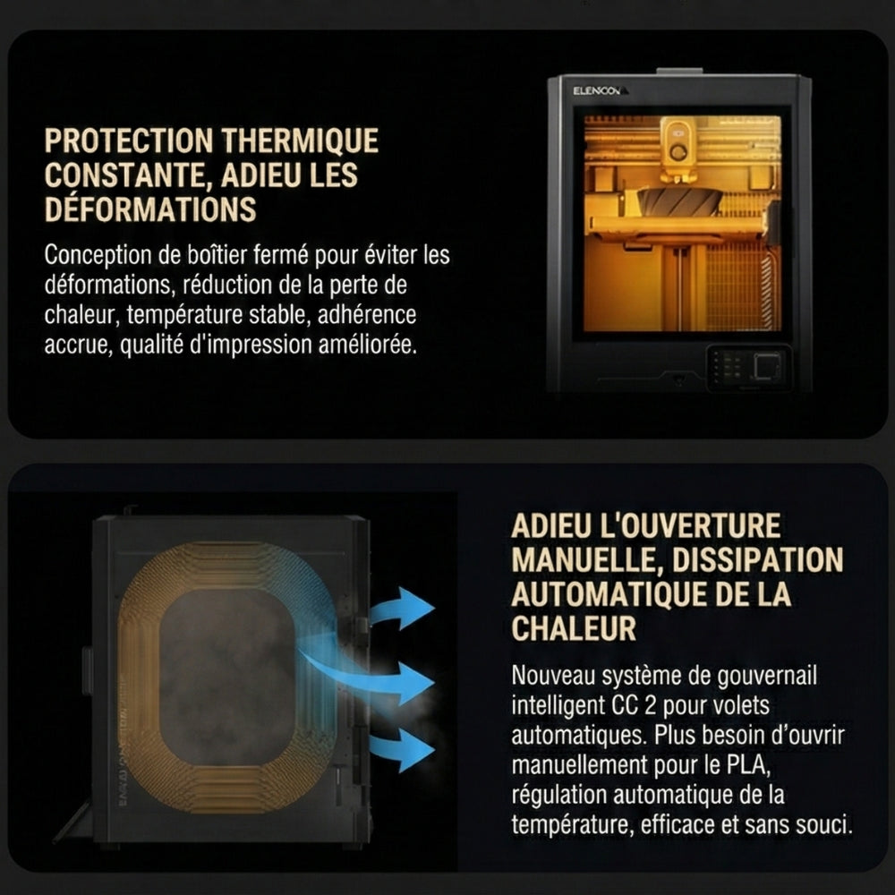 Elegoo - Mini Factory Centauri Carbon 2 Combo - Imprimante 3D avec Multicolore CC2 + CANVAS