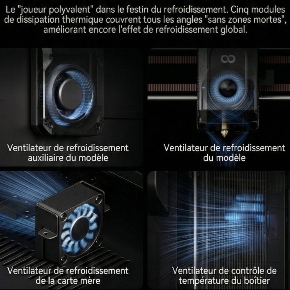 Elegoo - Mega Pack Centauri Carbon 2 Combo - Imprimante 3D avec Multicolore CC2 + CANVAS