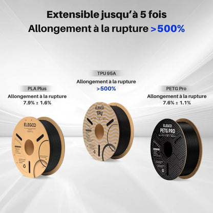 Elegoo - Rapid TPU 95A - Blanc (White) - 1,75mm - 1 kg