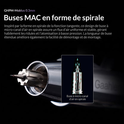 Gaahleri - Aérographe GHPM-Mobius - 0,3 mm