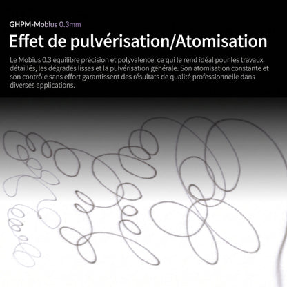 Gaahleri - Aérographe GHPM-Mobius - 0,3 mm