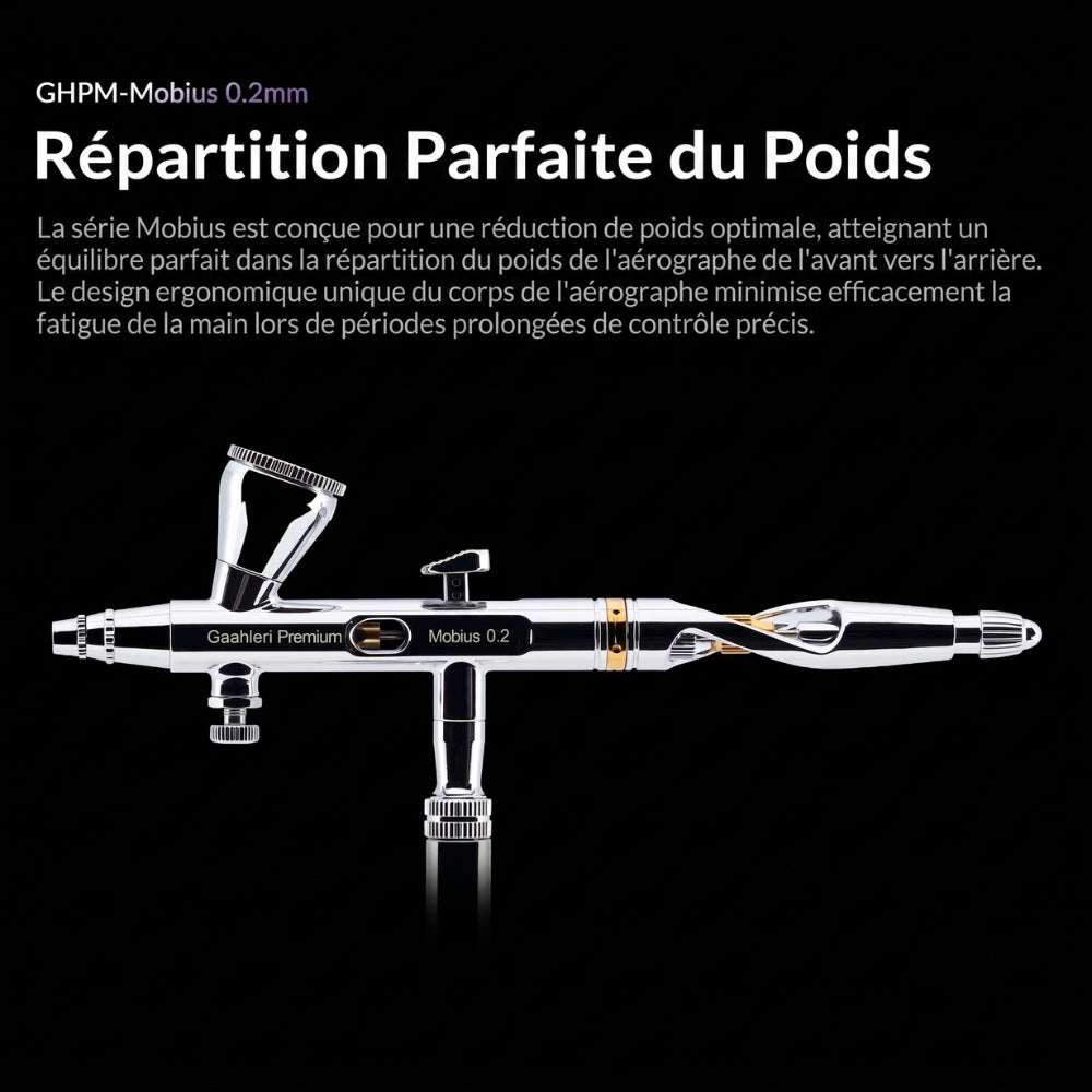Pack Aérographe Confort Plus MOBIUS 2.0