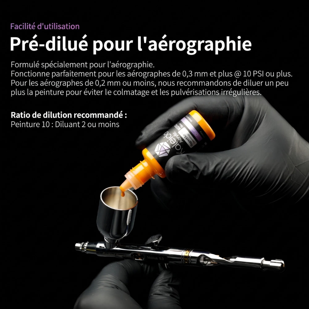 Kaleido ColorWorks - Gloss/Primary - Jaune Crème (K020 Cream Yellow) - 20ml