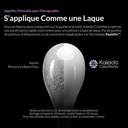 Kaleido ColorWorks - Matt/Primer - Blanc Mat (KP101 Primer White) - 60ml