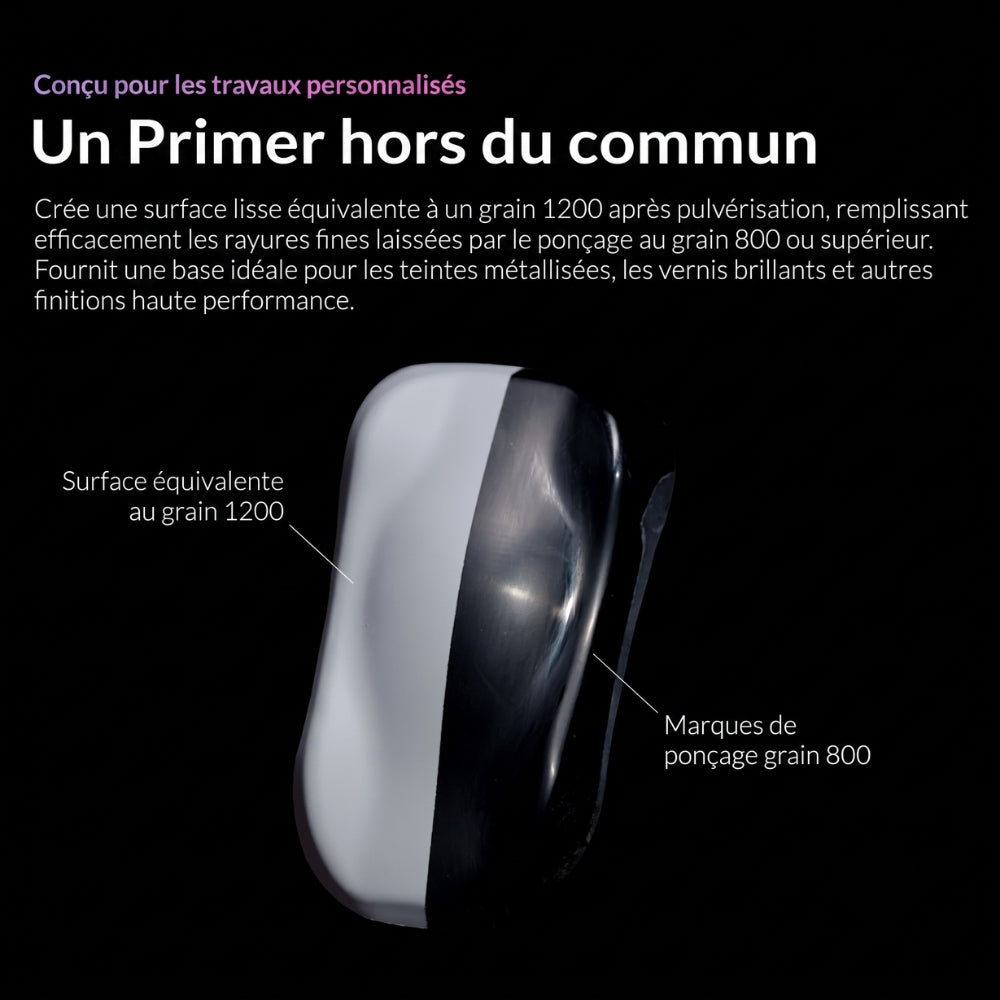 Kaleido ColorWorks - Matt/Primer - Blanc Mat (KP101 Primer White) - 60ml