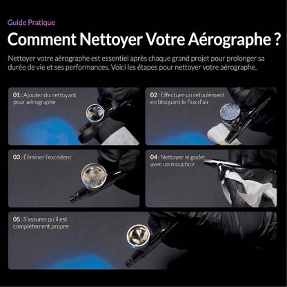 Kaleido ColorWorks - Nettoyant pour Aérographe (KT203 Airbrush Cleaner) - 210ml