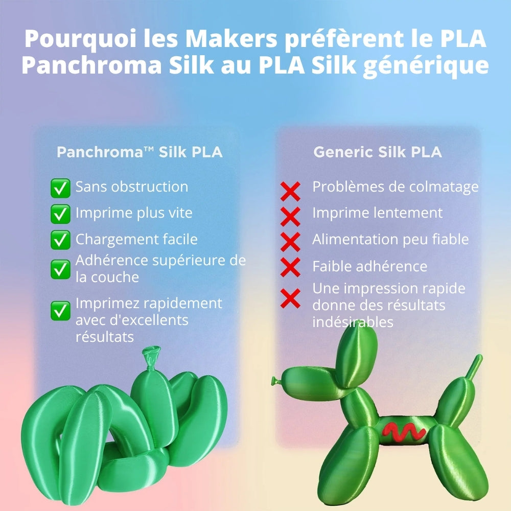 Panchroma PLA Dégradé - Soie Air (Gradient Silk Air) - 1,75 mm - 1 kg
