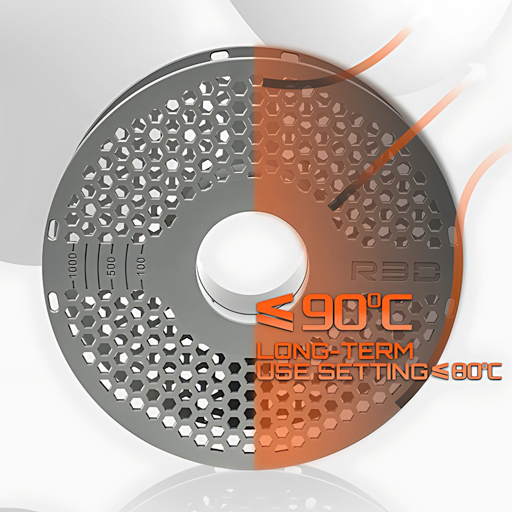 R3D - Lot de 10  MasterSpool Bobine Réutilisable (Reusable Spool) ♻️ Consignées