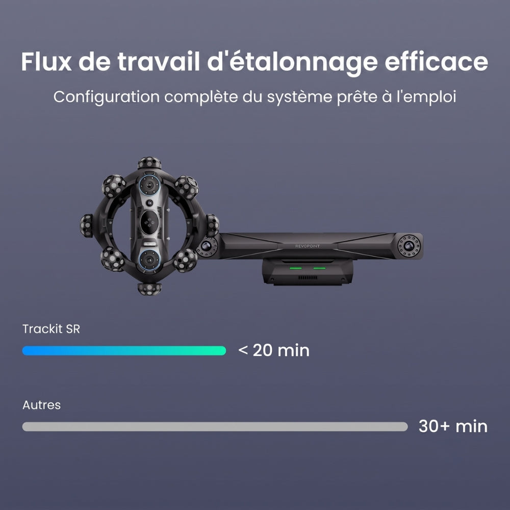 Revopoint - Trackit SR - CMM Edition