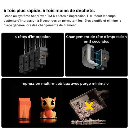Pack Starter - Snapmaker U1