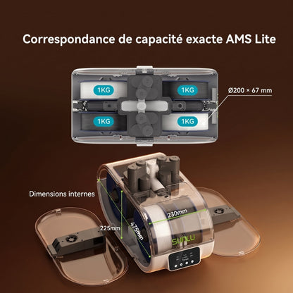 Sunlu - AMS Lite Heater - Mise à Niveau de l'AMS Lite Bambu Lab pour le Séchage pendant l'Impression
