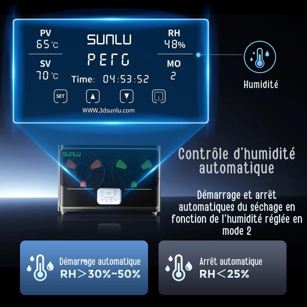 Sunlu - FilaDryer S4 - Boîte de Séchage pour Filament (Filament Dryer)