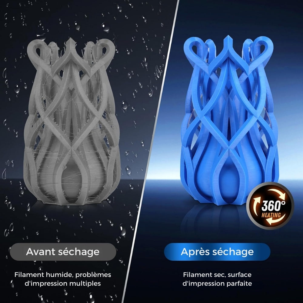 Sunlu - FilaDryer S4 - Boîte de Séchage pour Filament (Filament Dryer)