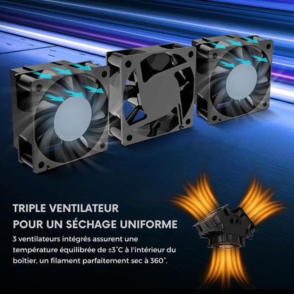Sunlu - FilaDryer S4 - Boîte de Séchage pour Filament (Filament Dryer)