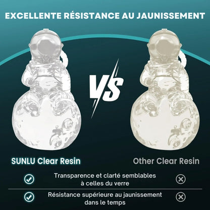 Sunlu - High Clear Resin - 1 kg + Resin Polish - Spray - 30ml