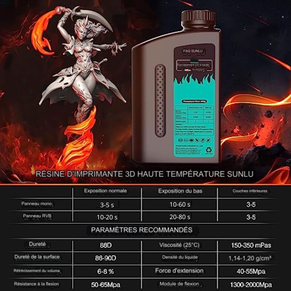Sunlu - High Temp - Blanc (White) - 1 kg