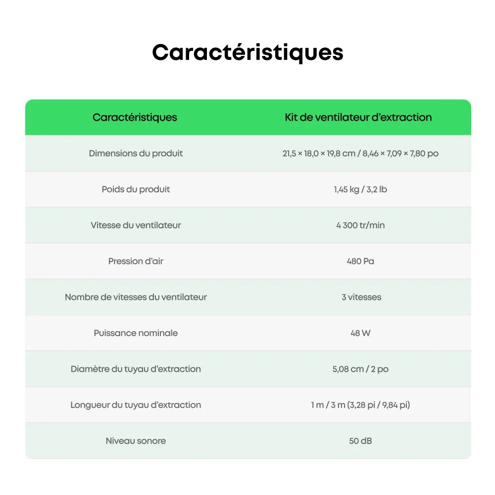 EufyMake - Ventilateur Extracteur (Exhaust Fan)
