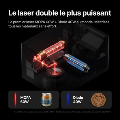 xTool - F2 Ultra + Convoyeur Graveur Double Laser MOPA 60W + Diode 40W