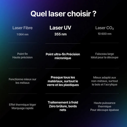 xTool - F2 Ultra UV avec Convoyeur