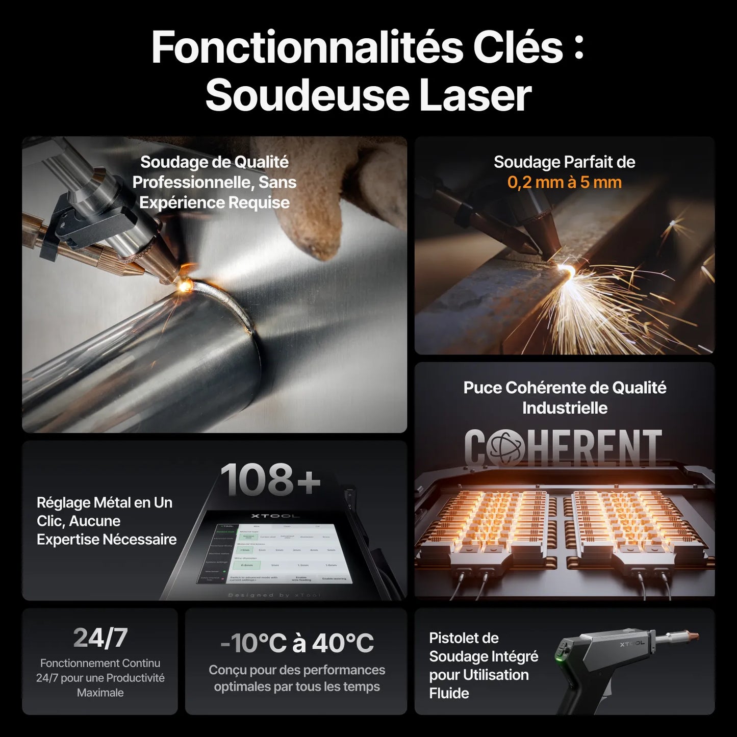 xTool - Machine de soudage laser 1200W et Découpe CNC MetalFab