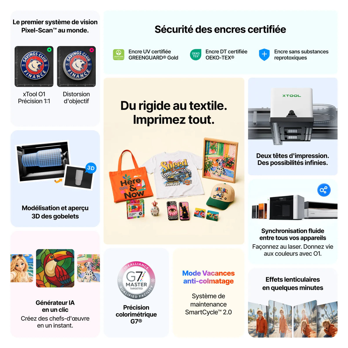 xTool - O1 Omni Printer - Pack Rotatif UV Double (Dual UV Rotary Bundle)