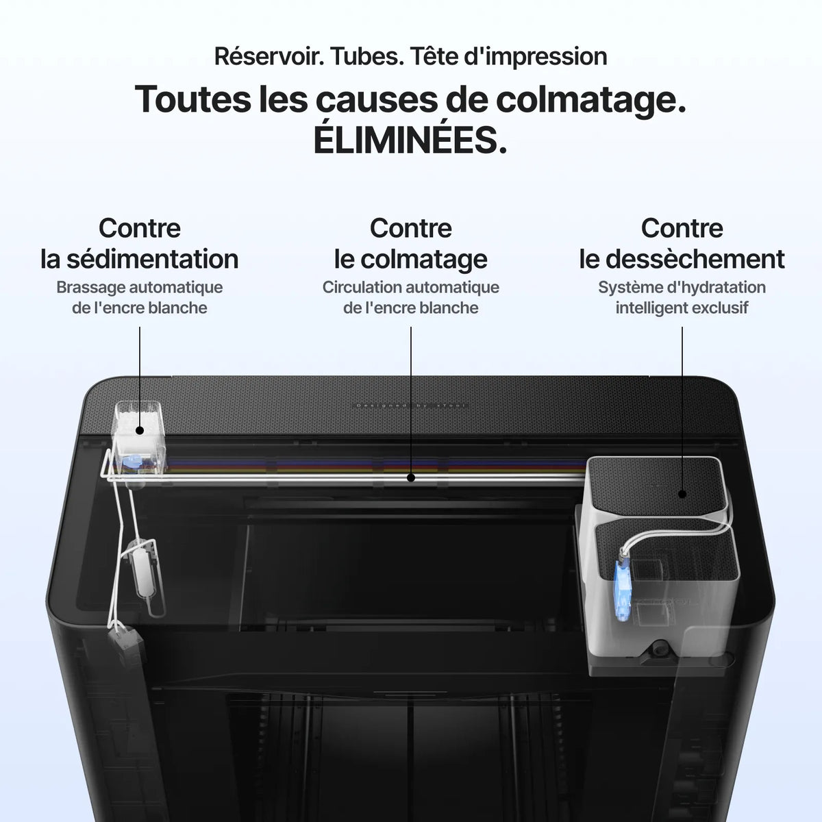xTool - O1 Omni Printer - Pack Rotatif DT + UV (UV&DTG Rotary Bundle)