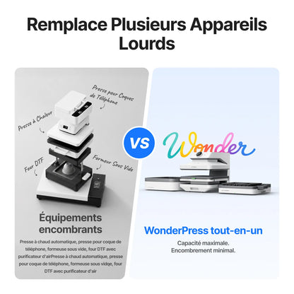 xTool - WonderPress - Presse à Chaud + Module Thermoformage 3D (Heat Press + 3D Form Module)