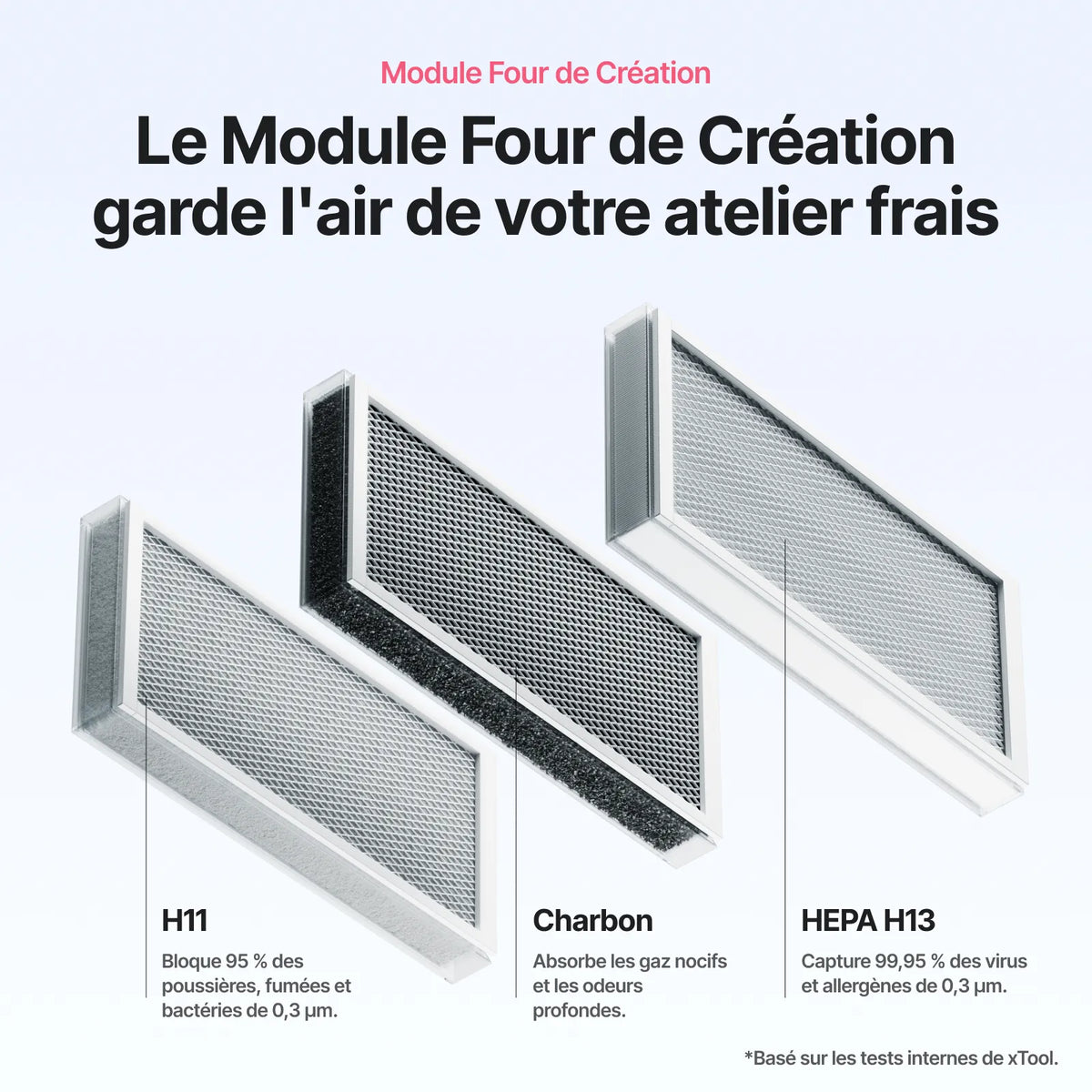xTool - WonderPress - Presse à Chaud + Module Thermoformage 3D (Heat Press + 3D Form Module)