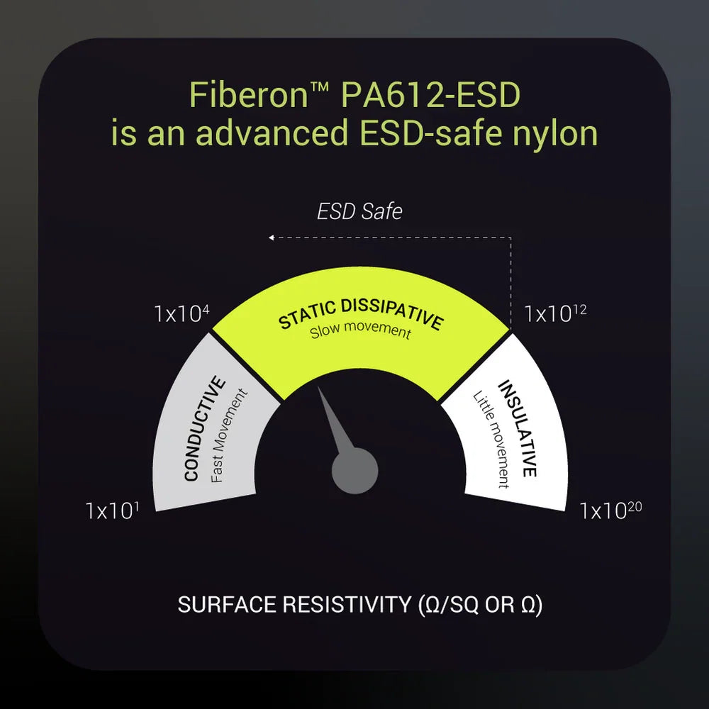 Fiberon PA612-ESD Noir (Black) - 1.75 mm - 500g