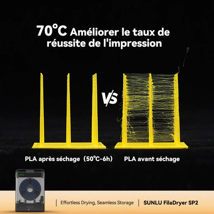 Sunlu - FilaDryer SP2 - Boite de stockage + Base Chauffante