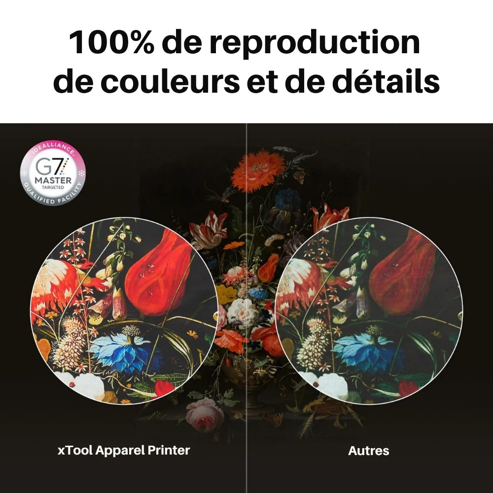 xTool - Encre DTF pour Apparel Printer - Noir - 500 ml