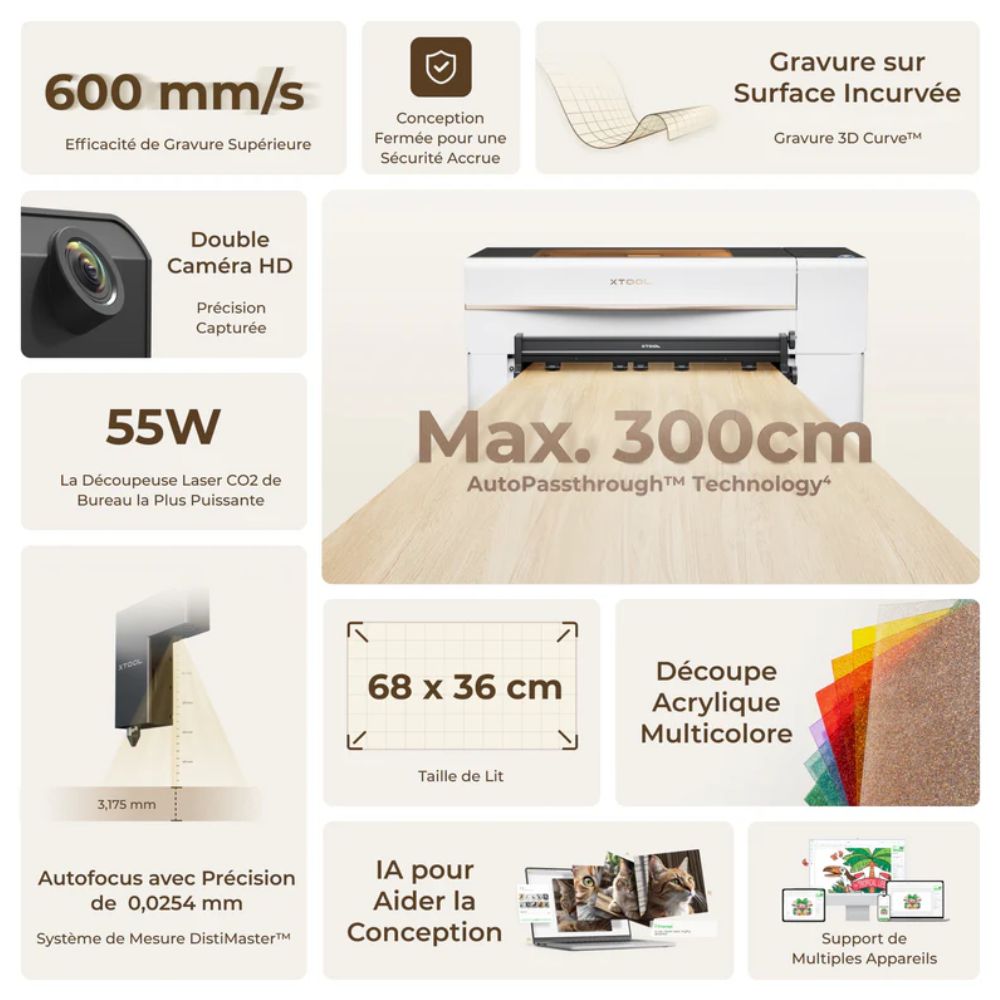 xTool - P2S  - Découpeur Laser CO2 de Bureau Polyvalent et Intelligent - 55W
